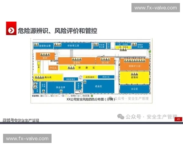 构建系统化体育训练安全管理机制提升风险防控与保障能力研究